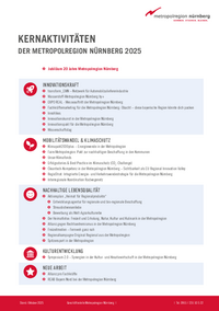 Aktuellen Projekte und Aktivitäten der Metropolregion