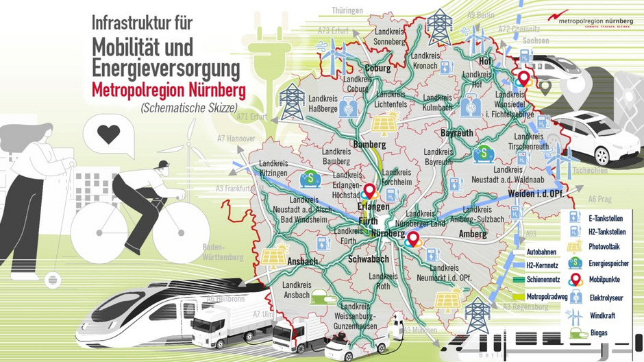 Karte der Metropolregion Nürnberg mit Infrastruktur für Mobilität und Energieversorgung